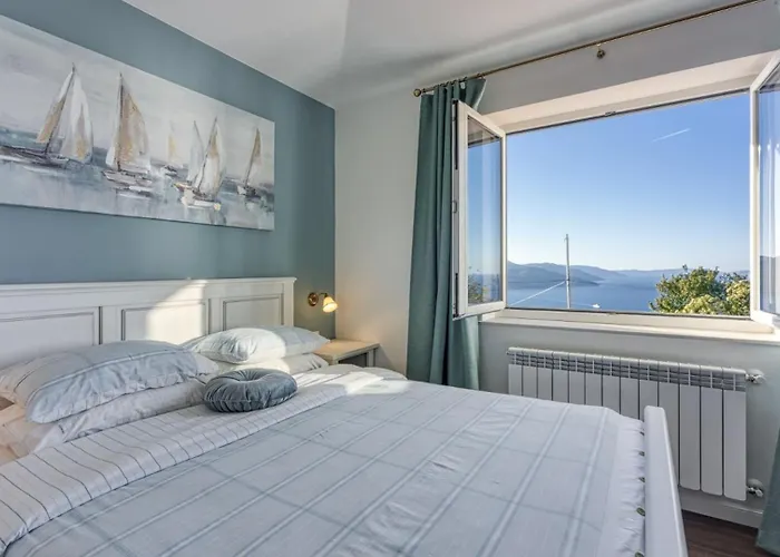 Luxury Emily Sea View By Guide *